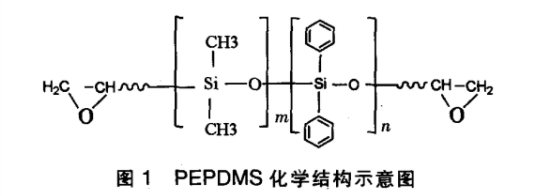环氧基苯基硅油（PEPDMS）